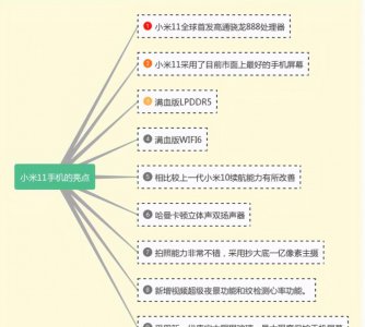 小米11长宽高多少厘米 小米11的参数配置及价格