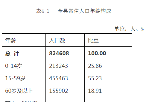 广东省遂溪县属于哪个市