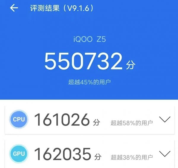 天玑1080处理器相当于骁龙什么