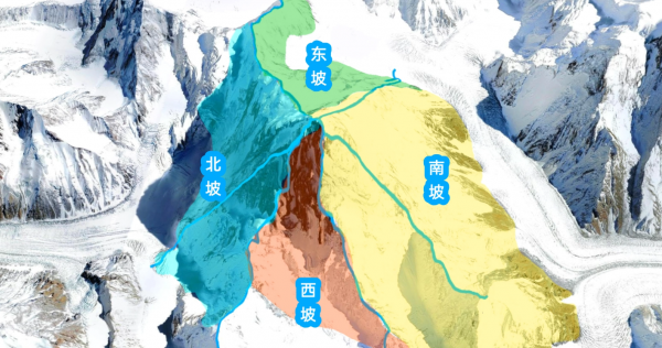 乔戈里峰在哪里