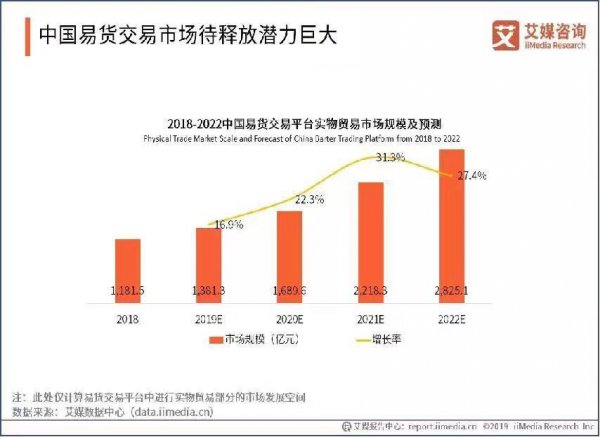 最挣钱没人干的工作