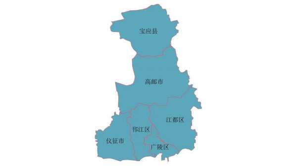 江苏扬州是几线城市