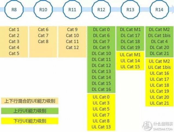 手机处理器是什么意思