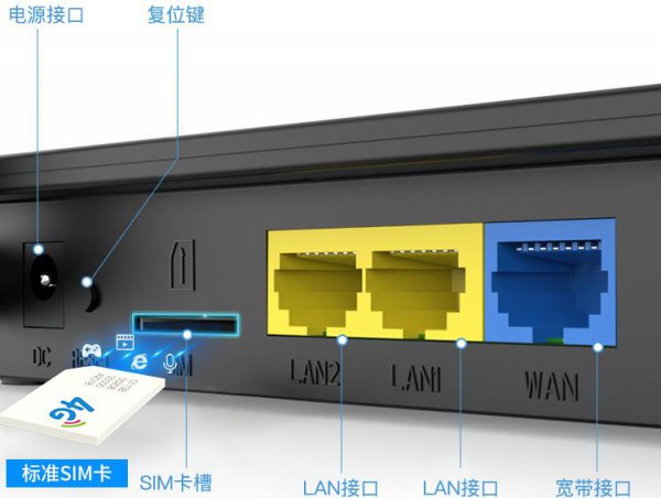 4g+是什么网络信号