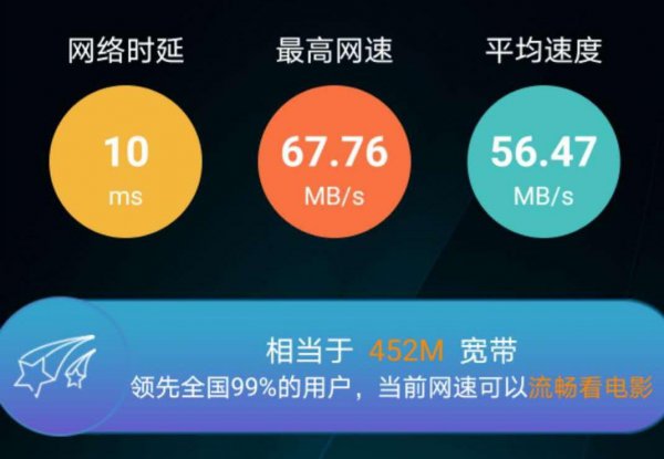 5g手机用4g卡有什么影响吗