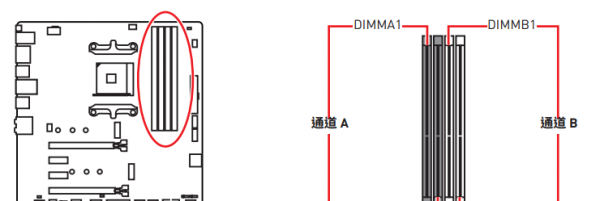 电脑怎么组装台式电脑图解