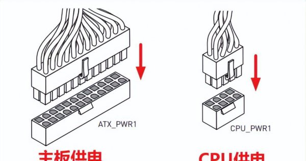 电脑怎么组装台式电脑图解