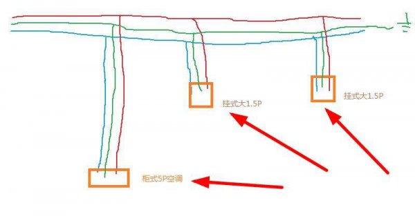 空调用几平方的电线