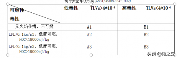 nh3化学名称叫什么意思