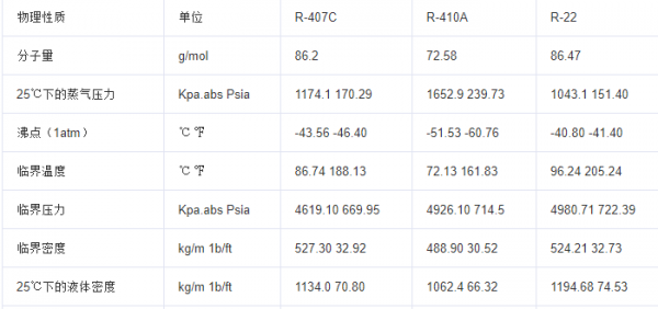 nh3化学名称叫什么意思