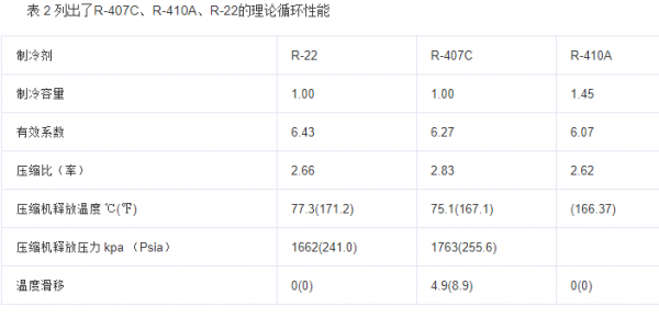 nh3化学名称叫什么意思