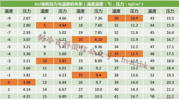 nh3化学名称叫什么意思