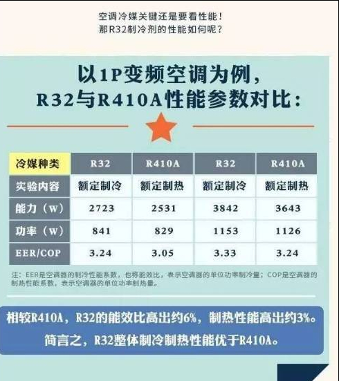 nh3化学名称叫什么意思