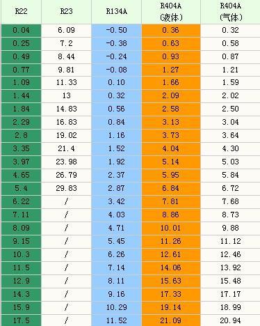 nh3化学名称叫什么意思