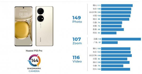 华为p50与p50pro区别图