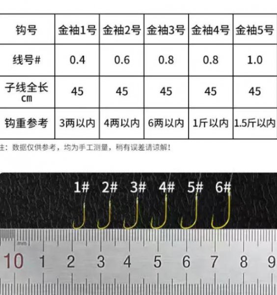 野钓2一5斤鲤鱼用袖钩几号