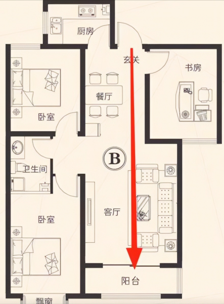 怎样才算厨房在西北角