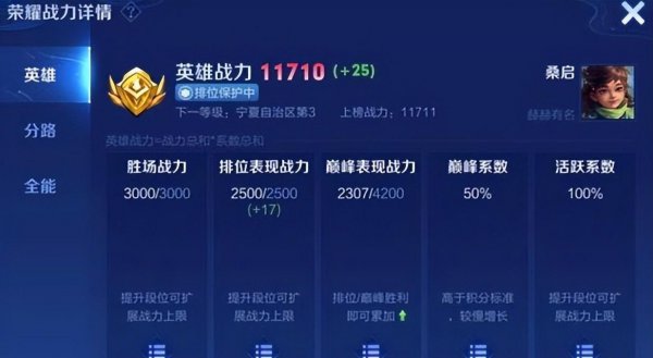 为什么3000战力就上不去