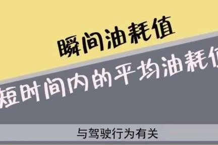 8个油耗如何正确理解