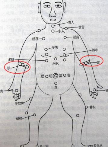 男人胸前有痣代表什么