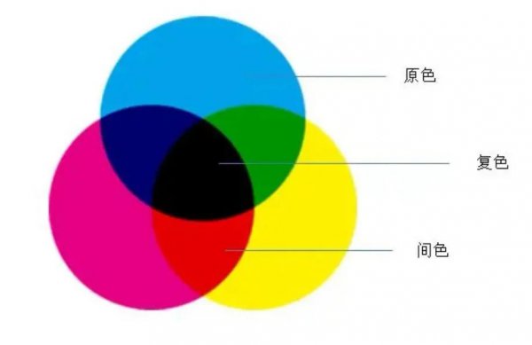 绿色种类名称及图片