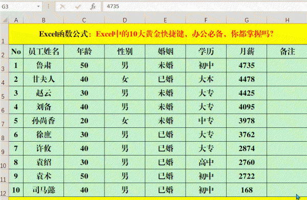 表格快捷键ctrl大全图片