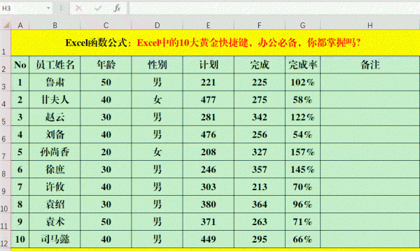 表格快捷键ctrl大全图片