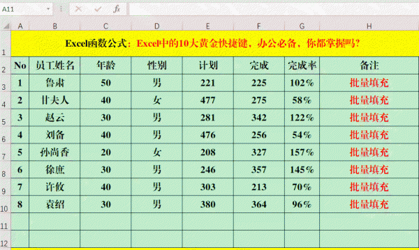 表格快捷键ctrl大全图片