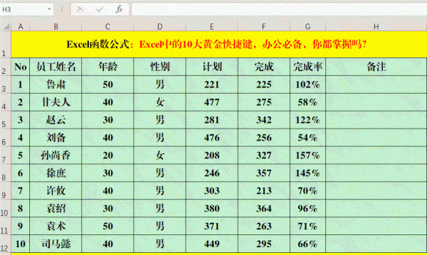 表格快捷键ctrl大全图片