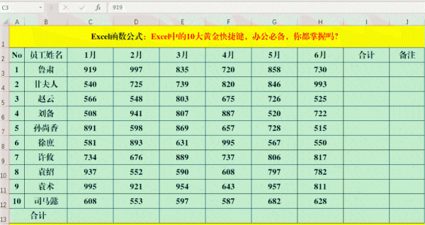 表格快捷键ctrl大全图片