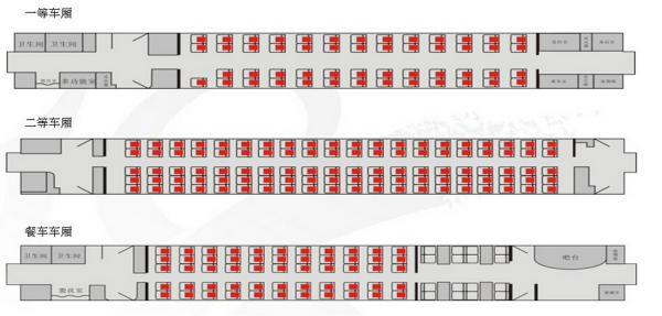 高铁如何快速找到车厢和座位