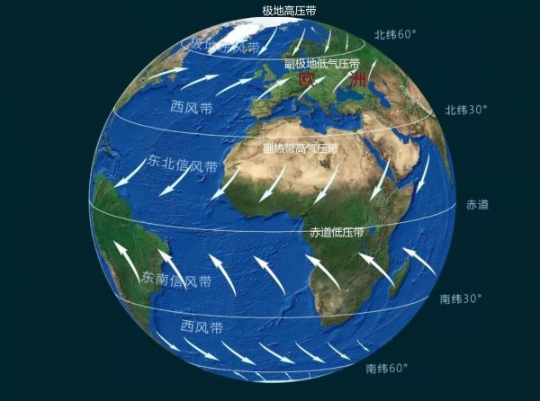 海洋性气候特点