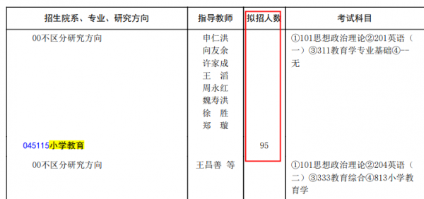 复录比什么意思