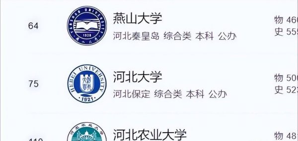 河北省一本大学有哪些