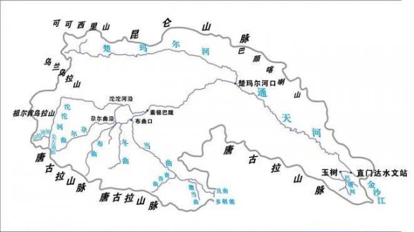 长江流域面积约180万平方千米