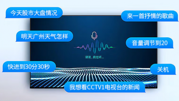 65寸液晶电视尺寸长宽多少厘米正常