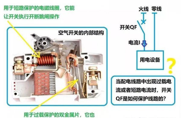 mcb是什么开关型号