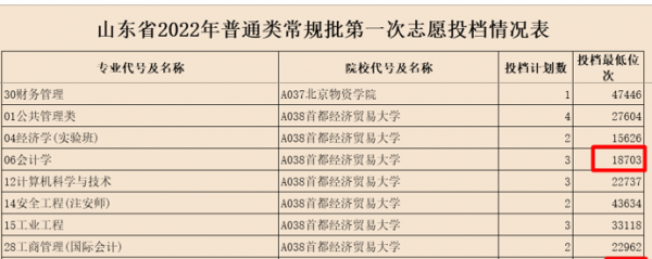 南审是双一流大学吗