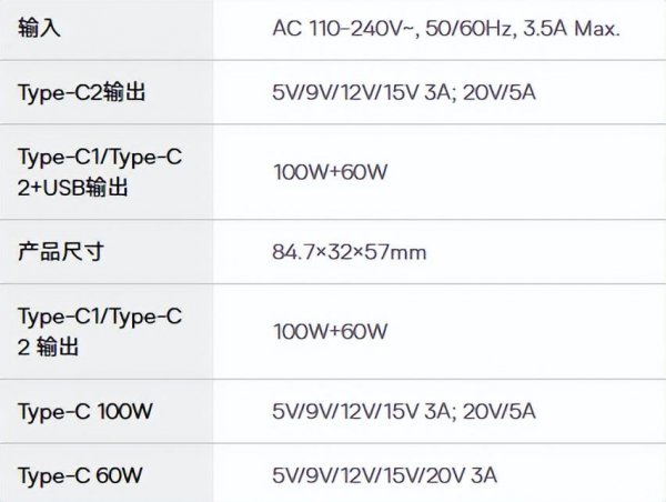 充电速度突然变慢了怎么回事