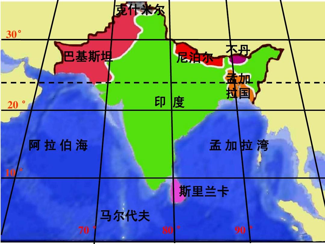 亚洲的地理分区被分为哪六个