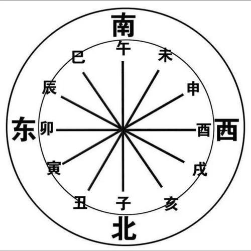 山海经四大神兽