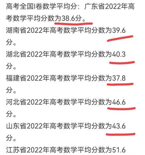 江苏是新高考1卷还是2卷