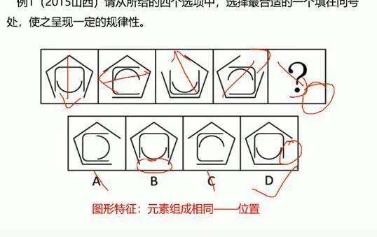 我国事业单位包括哪些