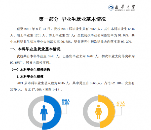 湖南科技大学是几本院校