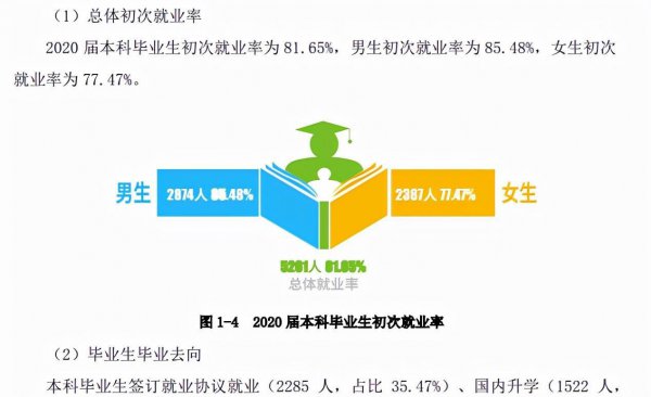 湖南科技大学是几本院校