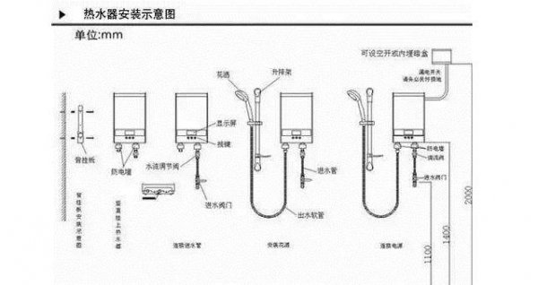 热水器安装高度