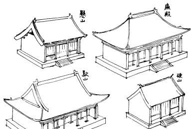 天安城门的屋顶采用什么建筑形式