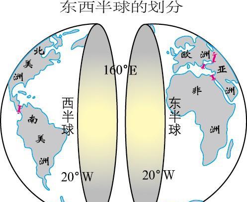 地球东西半球怎么划分不会搞错