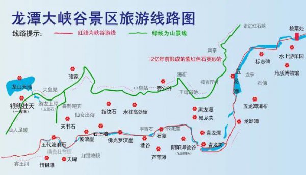 洛阳龙潭大峡谷景点介绍