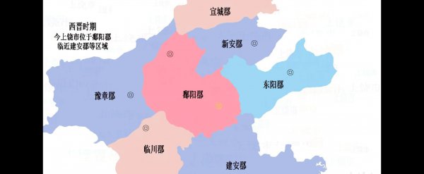 上饶属于哪个省